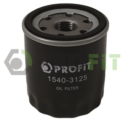 Profit 15403125