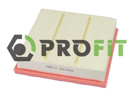 Profit 15124268