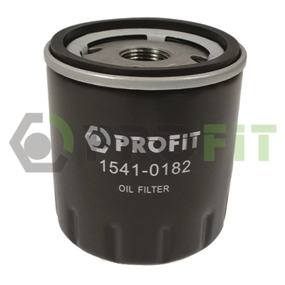 Profit 15410182