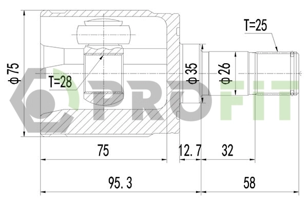 Profit 28102061