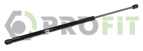 Profit 20150246