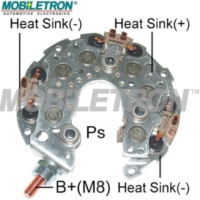 MOBILETRON RN84