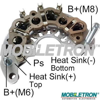 MOBILETRON RD46