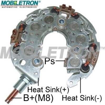 MOBILETRON RN29