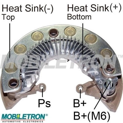 MOBILETRON RM207