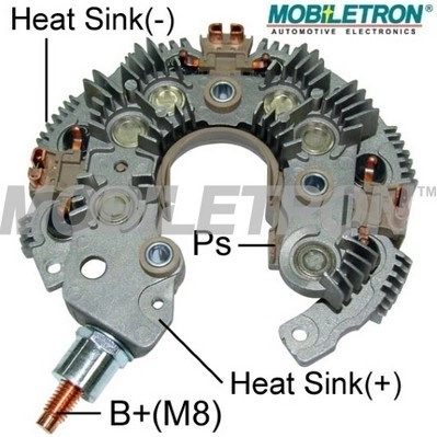 MOBILETRON RN59