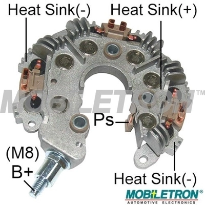 MOBILETRON RN81
