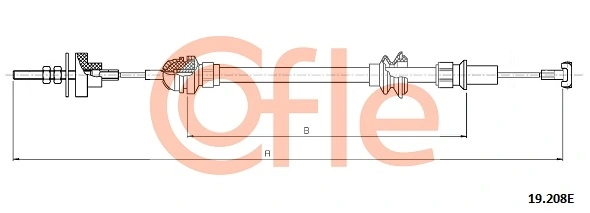 COFLE 19208E