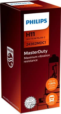 PHILIPS 24362MDC1