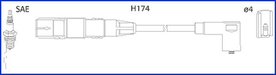 HUCO 134787