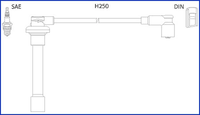 HUCO 134520