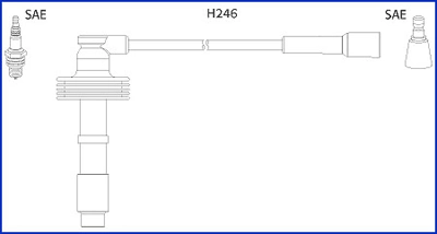 HUCO 134560