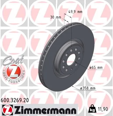 Zimmermann 600326920