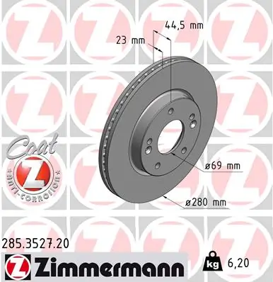 Zimmermann 285352720