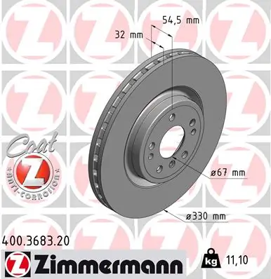 Zimmermann 400368320