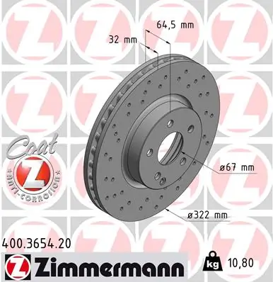Zimmermann 400365420