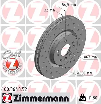 Zimmermann 400364852