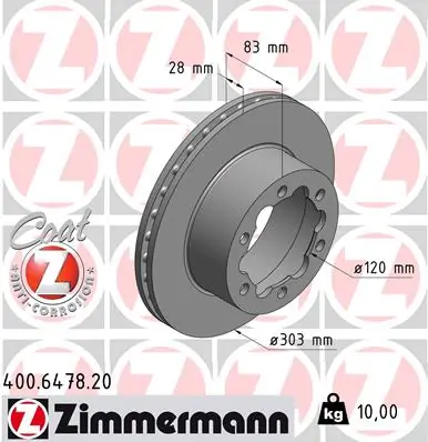 Zimmermann 400647820