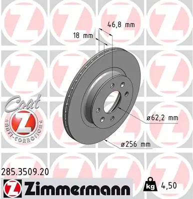 Zimmermann 285350920