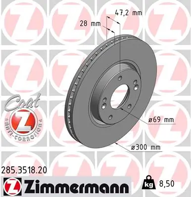 Zimmermann 285351820