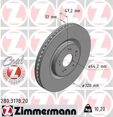 Zimmermann 280317820