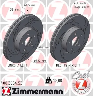Zimmermann 400365453