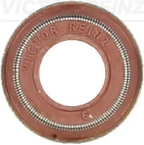 VICTOR REINZ 702949100