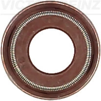 VICTOR REINZ 705274810