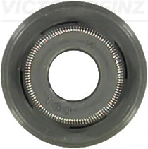 VICTOR REINZ 701013900