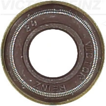 VICTOR REINZ 703615400