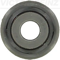 VICTOR REINZ 701016300