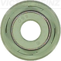 VICTOR REINZ 701013800